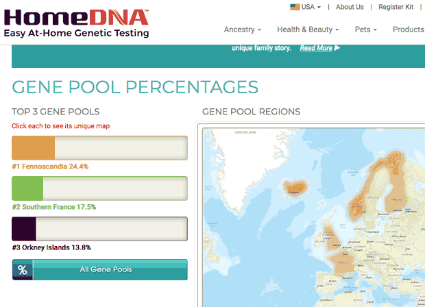 Michelle's DNA test results by origin