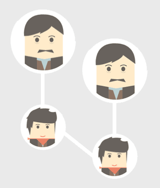 Y Chromosome DNA Testing relationship graphic